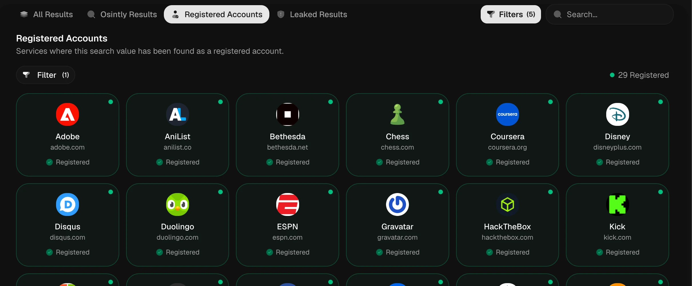 The anonymized Registered Accounts panel