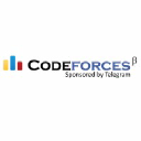 Codeforces logo