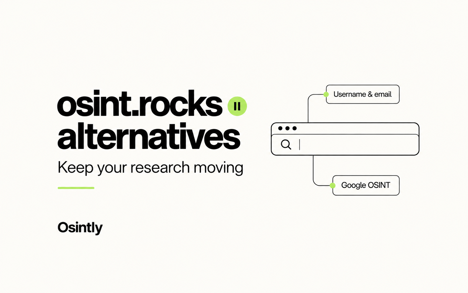 Is osint.rocks closed? Free Osintly alternatives